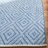 Montauk MTK811 Hand Woven Area Rug  - Safavieh - 4 of 4