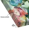 Americanflat Watercolor Floral Canvas Wall Art with Hand-Painted Accents - Gallery Wrap - Coral, Teal, Lavender, and Soft Green - Modern Wall Art - 3 of 4