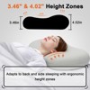 SUGIFT Memory Foam Cervical Pillow for Neck and Shoulder Pain Relief Orthopedic Sleeping Pillow for Back Side Stomach Sleepers - 4 of 4