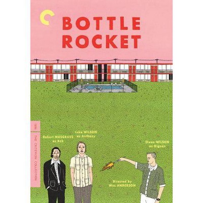 Bottle Rocket (DVD)(2008)
