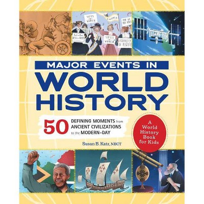 Major Events in World History - (People and Events in History) by  Susan B Katz (Paperback)