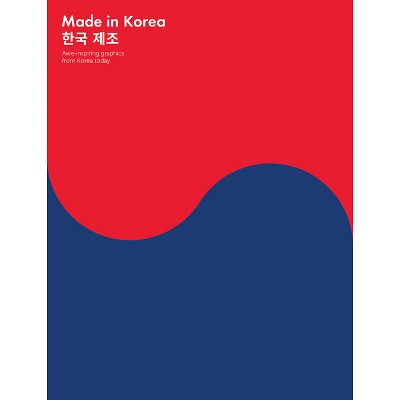 Made in Korea - by  Viction (Paperback)