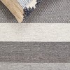 Kilim KLM877 Machine Woven Indoor Rugs - Safavieh - 4 of 4