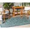 Courtyard CY8680 UV & Stain Resistant Non-Shedding Power Loomed Indoor/Outdoor Rugs - Safavieh - 4 of 4