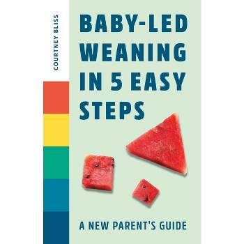 Baby Led Weaning Inicio… por Ana Daniela [Leanpub PDF/iPad/Kindle]