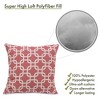 Majestic Home Goods,Pillow Links - 2 of 4