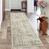Washable Runner Rug, Non-Slip Soft Touch Low-Profile Carpet for Kitchen, Hallway, Bedroom – Stain Resistant, High Traffic Durable Runner - 2 of 4
