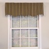 RLF Home 100% Cotton Bronte Regal With Poly/Cotton Ivory lining Rod Pocket Valance 50" x 16" Olive - 2 of 4