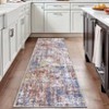 Washable Area Rug Modern Abstract Non Slip Rugs Foldable Low Pile Contemporary Indoor Carpet for Bedroom Office Kids Room Guest Room Study Room - 2 of 4