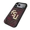 NCAA ACC Universities Paisley MagSafe Compatible Cell Phone Case for Apple iPhone 17 Series - 2 of 4
