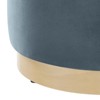 Modway Tilden 16 in. Round Performance Velvet Upholstered Ottoman - 3 of 4