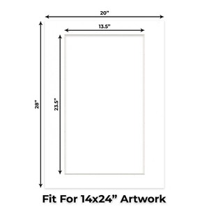 PosterPalooza | - 1 of 4