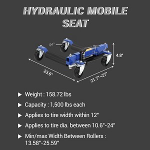 2 Pack Metal PP Pipe Hydraulic Jack with Foot Pedal, Heavy Duty 1500 Lbs Capacity, Rust Resistant Powder-Coated Steel Construction - 1 of 4