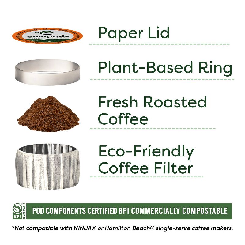 Fresh Roasted Coffee Donut Shop Organic Medium Roast - 48ct compostable envipods, 3 of 8