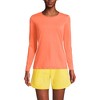 Lands' End Women's Crew Neck Long Sleeve Rash Guard UPF 50 Swim Tee - 4 of 4