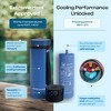 4ALLFAMILY Explorer 72 Hours Insulin Cooler TSA Approved USB Charger Biogel Fits 1-7 Pens & Vials, Blue - 3 of 4