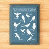 Slickblue Bird Guide Wooden Sign, Knotty Pine 9x12 Inch Wall Decor, Rustic Style, Color Options - 3 of 3