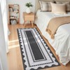 Nasitip Modern Geometric Waves-Stripe Border Area Rugs for Living Room Soft Low Pile Non-Sliping, Machine Washable - 4 of 4