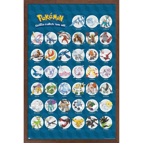 Pokémon - Pikachu, Eevee, And Its Evolutions Wall Poster, 14.725