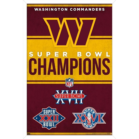 : Trends International NFL Washington Commanders - Logo