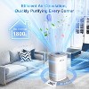 Air Purifiers for Home Large Room Bedroom Up to 1800Ft², Avamia H14 HEPA Air Purifier for Pets with Laser Air Quality Sensor and Sleep Mode - 2 of 4