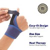 Neo G Easy-Fit Thumb Brace Universal Size Adjustable Thumb Support for Pain Relief, Strain Recovery, and Comfort in a Universal Fit - 4 of 4