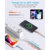 Itopfox Power Strip with 6 Outlets & 3 USB Ports (1 USB C), 5ft Extension Cord, Wall Mountable Surge Protector for Home Office Dorm Travel - 3 of 4