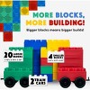 Jumbo Building Biggo Blocks 24 PC with 2 Wheel Kits - Big City Set - 3 of 4