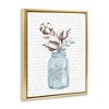Stupell Industries Handmade Soap Jar & Cotton Flower Floating Frame Canvas Art - 2 of 4