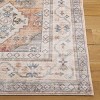 Montana MNT122 Power Loomed Indoor Rugs - Safavieh - 3 of 4