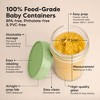 4pk Prep Baby Food Storage Containers, 8 oz Leak-Proof, BPA Free Glass Baby Food Jars for Feeding - 2 of 4