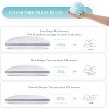 Aghana Digitals Cooling Shredded Memory Foam Pillows Set of 2, Queen Size, Adjustable - 3 of 4