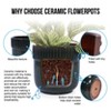KTMBDW Plant Pots, Ceramic Planters with Drainage Holes, Flower Pots,Nursery Planting Pot for Indoor Out Door Plants - 4 of 4