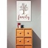 Family Tree by Marla Rae, Ready to Hang Framed print, White Frame - 2 of 3