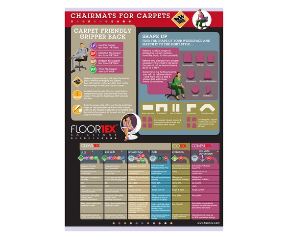 Evolution mat Recyclable Chair Mat For Standard Pile Carpets Rectangular with Lip 48"x51" - Ecotex