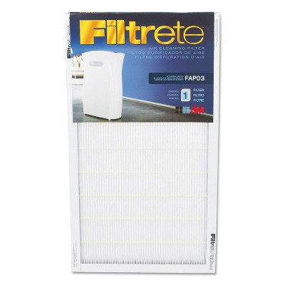 Filtrete Air Cleaning Filter 11 3/4" x 21 7/16" FAPF034