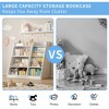 SKRAN Multi-Functional Wooden Toy Storage Organizer Cabinet Kids Bookshelf Children Bookcase Toddler Book Rack for Playroom Bedroom Nursery - 4 of 4