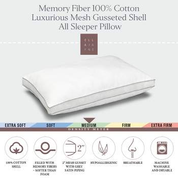 Insert Topper - Bamboo Charcoal Shredded Memory Foam (Adjustable / Zip -  Husband Pillow