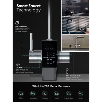 Brio Black Stainless Steel Tankless Under-Sink Water Filtration System