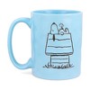Silver Buffalo Peanuts Snoopy and Woodstock House Wax-Resist Pottery Mug | Holds 17 Ounces - 2 of 4