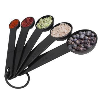 NutriChef 5-Piece Plastic Measuring Spoons Set - Heavy Duty Round Shaped Classic Kitchen Measuring Spoon for Dry or Liquid Ingredients