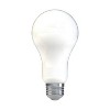 GE 4pk 100W Relax A19 LED Light Bulbs Soft White: Dimmable, Energy Star Certified, 1600 Lumens, E26 Base, 13.7-Year Life - image 4 of 4