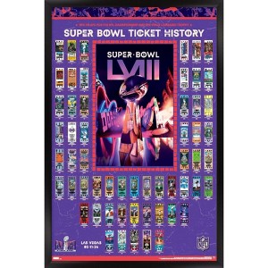Trends International NFL League - Super Bowl LVIII Ticket Collage Framed Wall Poster Prints - 1 of 4