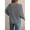 Women's Striped Drop Shoulder Knit Top - Plus - Shewin Inc. - 3 of 3