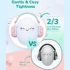 iClever Noise Cancelling Headphones for Kids, SNR 29dB Safety Noise Reduction Ear Muffs for Autism Sensory &Concentration Aid - 4 of 4