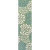 JONATHAN Y Zinnia Modern Floral Textured Weave Indoor/Outdoor Area Rug - 2 of 4