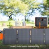 Jackery SolarSaga 40 Mini Solar Panel - image 4 of 4