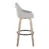 LumiSource Set of 2 Hannah Barstools Fabric - 3 of 4