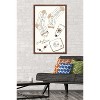 Trends International Pokémon: Pikachu Lifestyle - Socks Framed Wall Poster Prints - 2 of 4