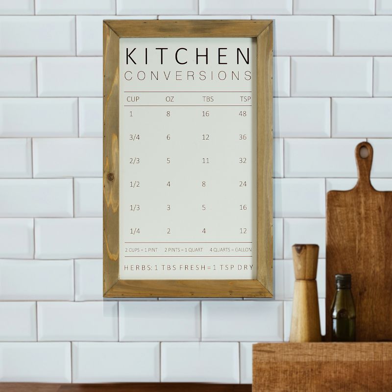 VIP Wood 18.75 in. White Kitchen Conversions Wall Sign, 3 of 6